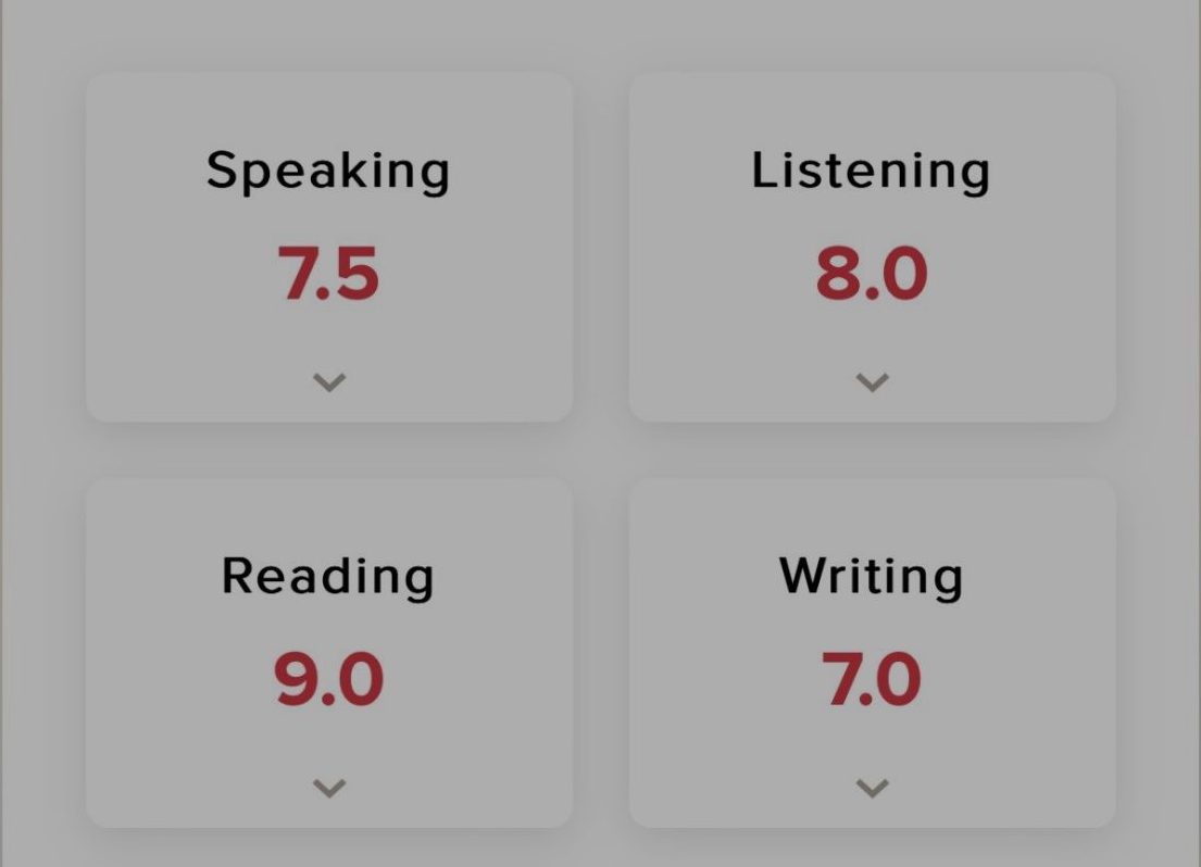 Tự luyện thi IELTS