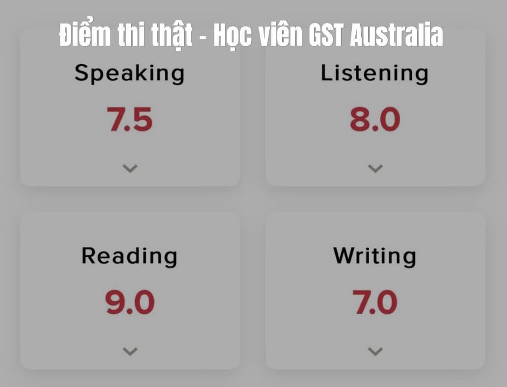 Khoá luyện đọc, nghe, viết, nói IELTS