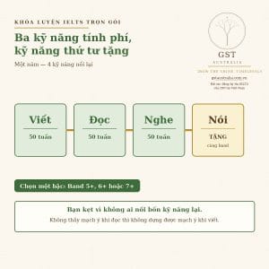 khóa luyện ielts trọn gói — báo cáo tiến bộ của học viên