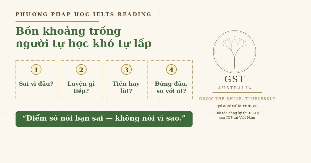 phương pháp học IELTS Reading chỉ ra chỗ sai và việc phải làm